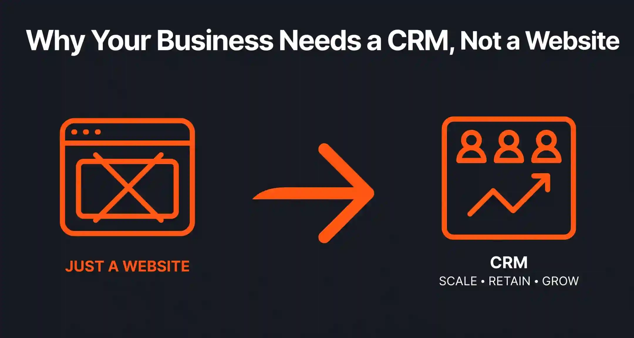 Why businesses need CRM systems