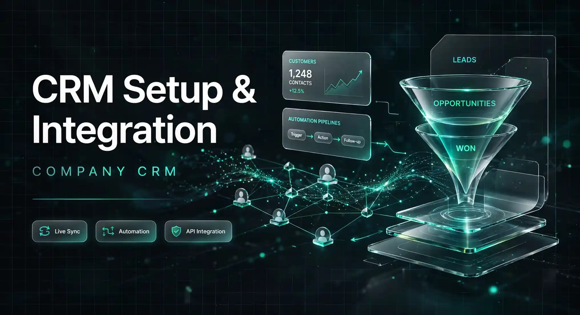 CRM Setup and Integration case study